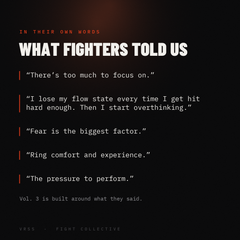 Strength From Within, Vol. 3: Fight IQ (Early Bird)