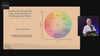 [Download] Strength from Within, vol 1: Performance as a System